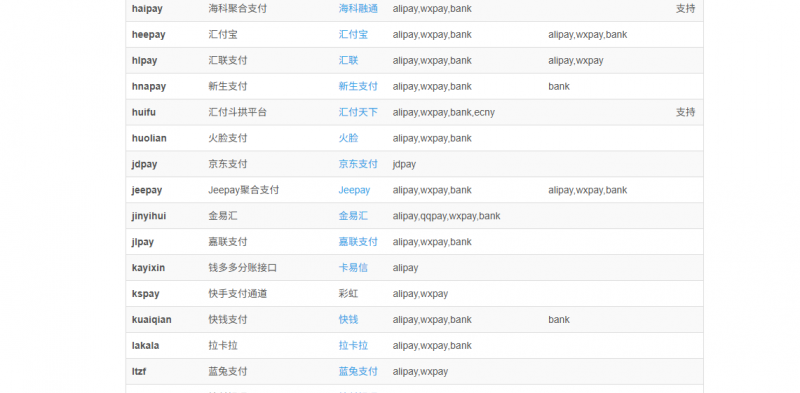 彩虹易支付快手支付插件 支持微信支付宝 已适配最新版本-龙龙资源网