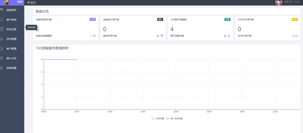 图片[2]-网站在线客服系统源码 无限多开亲测可用