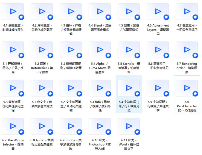 全套AE视频教程，希望对大家有所帮助！ -龙龙资源网