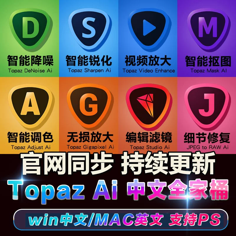 人工智能抠图.Topaz全家桶多款抠图软件