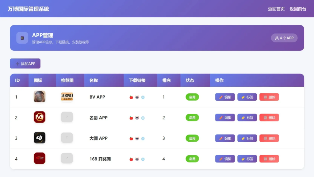 图片[3]-名爵导航网源码带后台