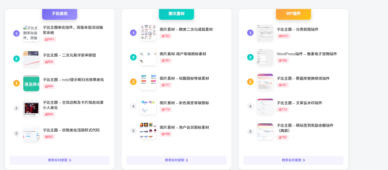 子比主题 – 首页排行榜小工具（第二版）-龙龙资源・资源分享・龙龙资源网・龙龙网络・技术网博客