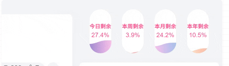 子比主题 – 时间胶囊剩余进度小工具-龙龙资源・资源分享・龙龙资源网・龙龙网络・技术网博客