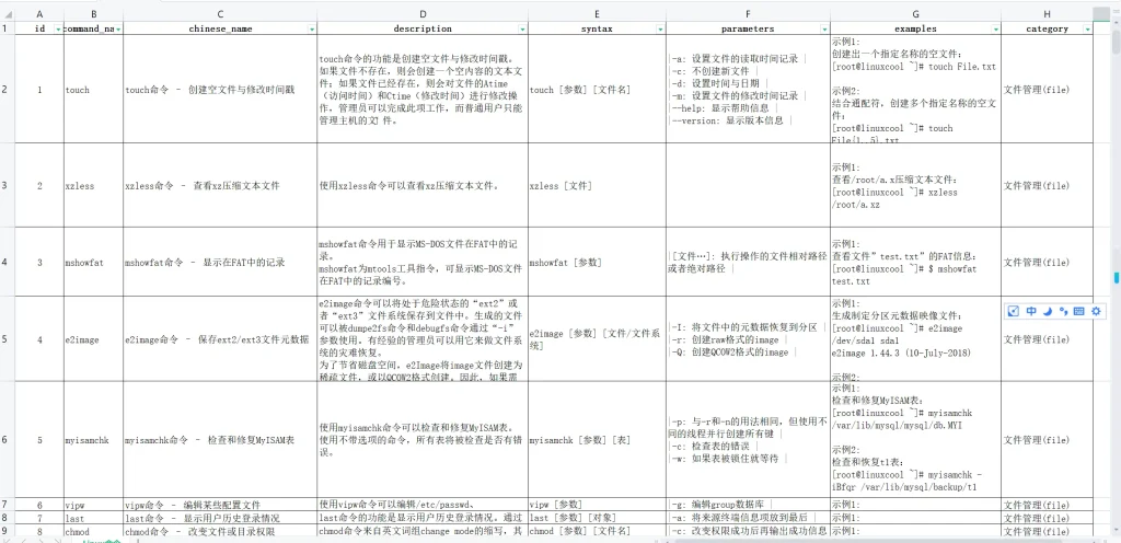 图片[4]-自用整理的linux命令995条（sql+excel） -龙龙资源网・免费PHP网站源码模板,插件软件资源分享平台！