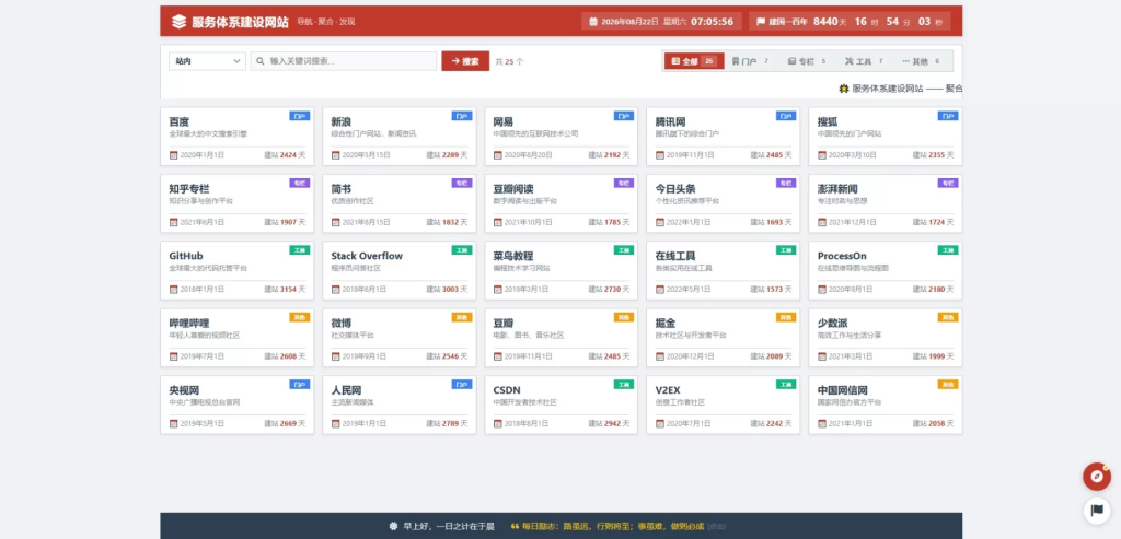 图片[1]-导航网站html模板多风格 -龙龙资源网・免费PHP网站源码模板,插件软件资源分享平台！