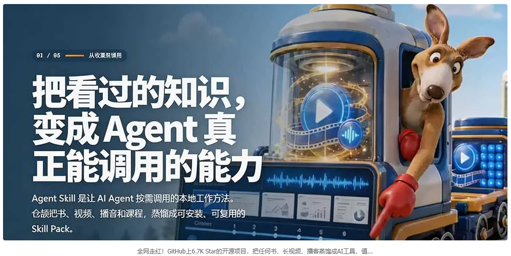 图片[2]-全网走红！GitHub上6.7K Star的开源项目，把任何书、长视频、播客蒸馏成AI工具，值… -龙龙资源网・免费PHP网站源码模板,插件软件资源分享平台！