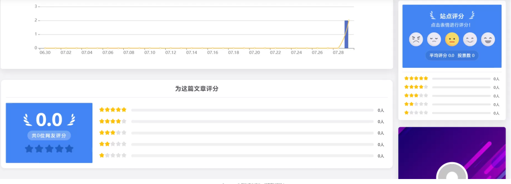 图片[2]-Onenav 一为导航评分插件，适配新/旧版本 -龙龙资源网・免费PHP网站源码模板,插件软件资源分享平台！