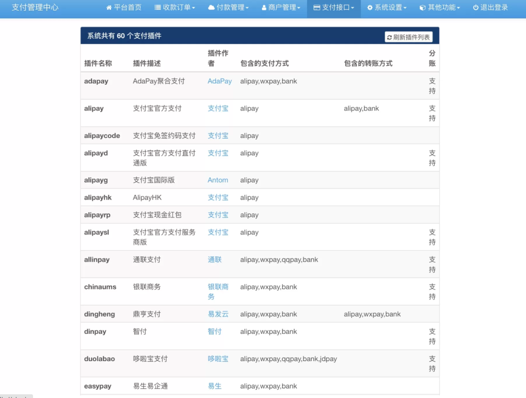 图片[2]-彩虹易支付内置60+支付插件 -龙龙资源网・免费PHP网站源码模板,插件软件资源分享平台！