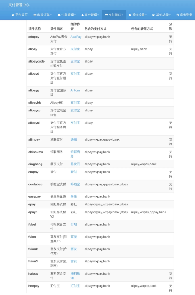 图片[3]-彩虹易支付内置60+支付插件 -龙龙资源网・免费PHP网站源码模板,插件软件资源分享平台！