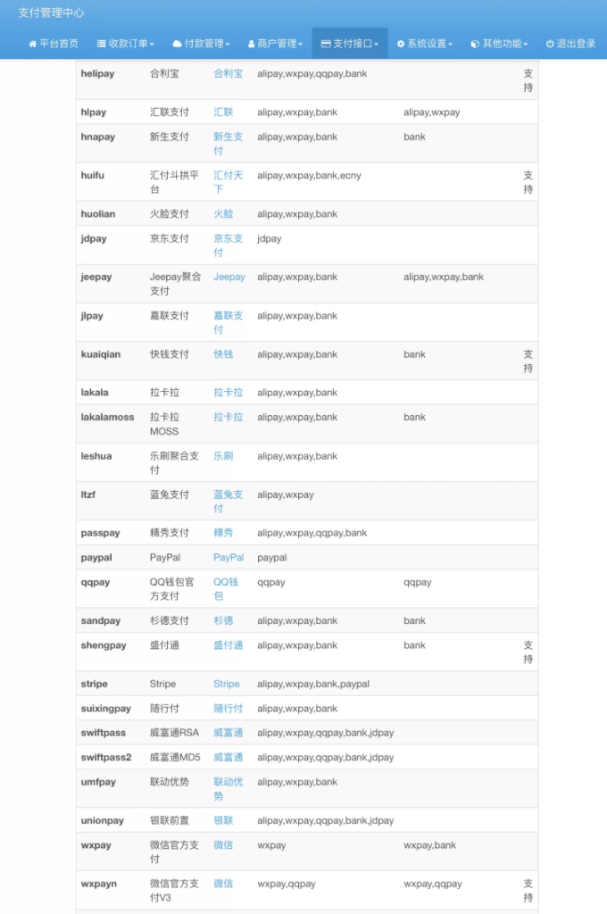 图片[4]-彩虹易支付内置60+支付插件 -龙龙资源网・免费PHP网站源码模板,插件软件资源分享平台！