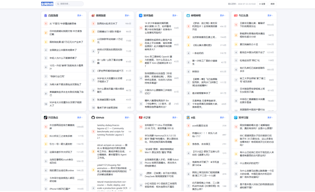 图片[1]-全网今日热榜源码1.0 -龙龙资源网・免费PHP网站源码模板,插件软件资源分享平台！