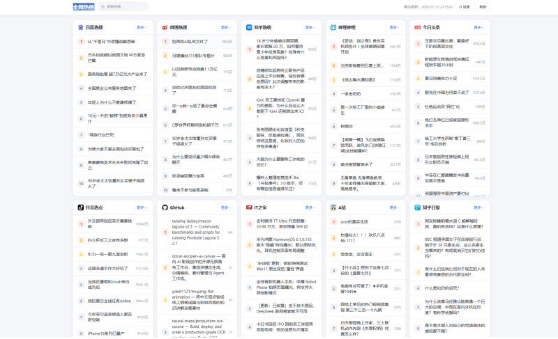 全网今日热榜源码1.0 -龙龙资源网・免费PHP网站源码模板,插件软件资源分享平台!