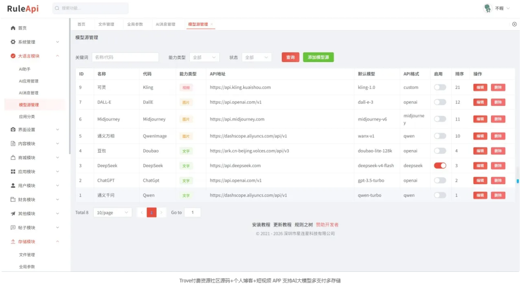 图片[5]-Trove付费资源社区源码+个人博客+短视频 APP 支持AI大模型多支付多存储 -龙龙资源网・免费PHP网站源码模板,插件软件资源分享平台！