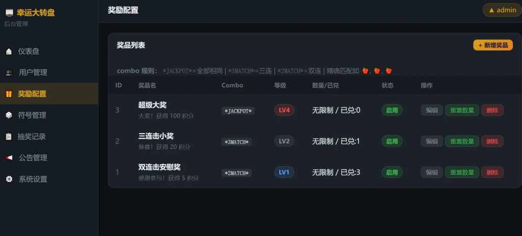 图片[2]-幸运大转盘抽奖系统源码 -龙龙资源网・免费PHP网站源码模板,插件软件资源分享平台！