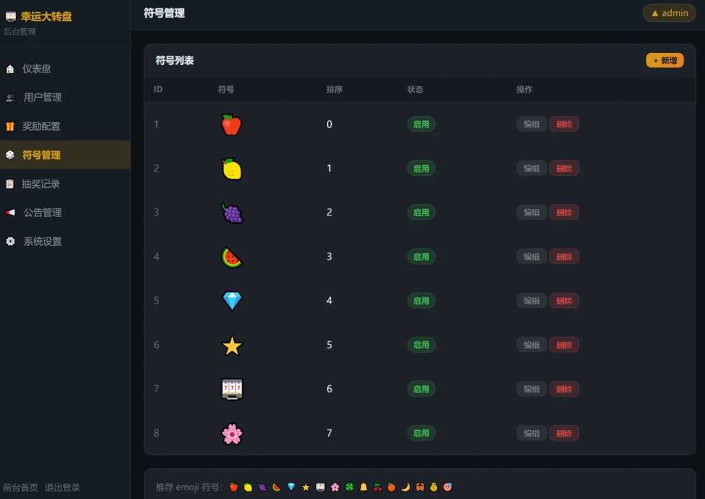 图片[3]-幸运大转盘抽奖系统源码 -龙龙资源网・免费PHP网站源码模板,插件软件资源分享平台！