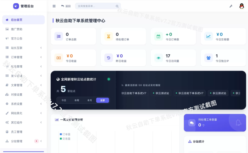 图片[1]-全网首发 彩虹云商城二开重构版源码 秋云自助下单系统V7.2版 -龙龙资源网・免费PHP网站源码模板,插件软件资源分享平台！
