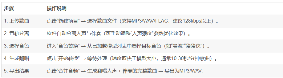 图片[9]-Replay8.7最新版ai翻唱人生分离AI声音克隆AI音色转换高保真-龙龙资源网・免费PHP网站源码模板,插件软件资源分享平台！