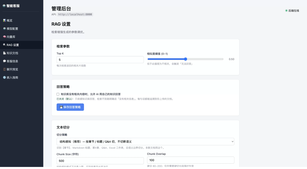 图片[4]-基于Python+RAG智能客服系统源码 -龙龙资源网・免费PHP网站源码模板,插件软件资源分享平台！