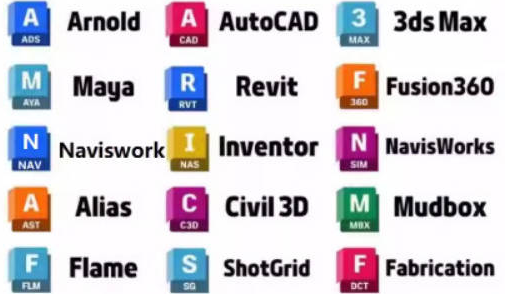 Autodesk 永久激活补丁-龙龙资源网・免费PHP网站源码模板,插件软件资源分享平台！
