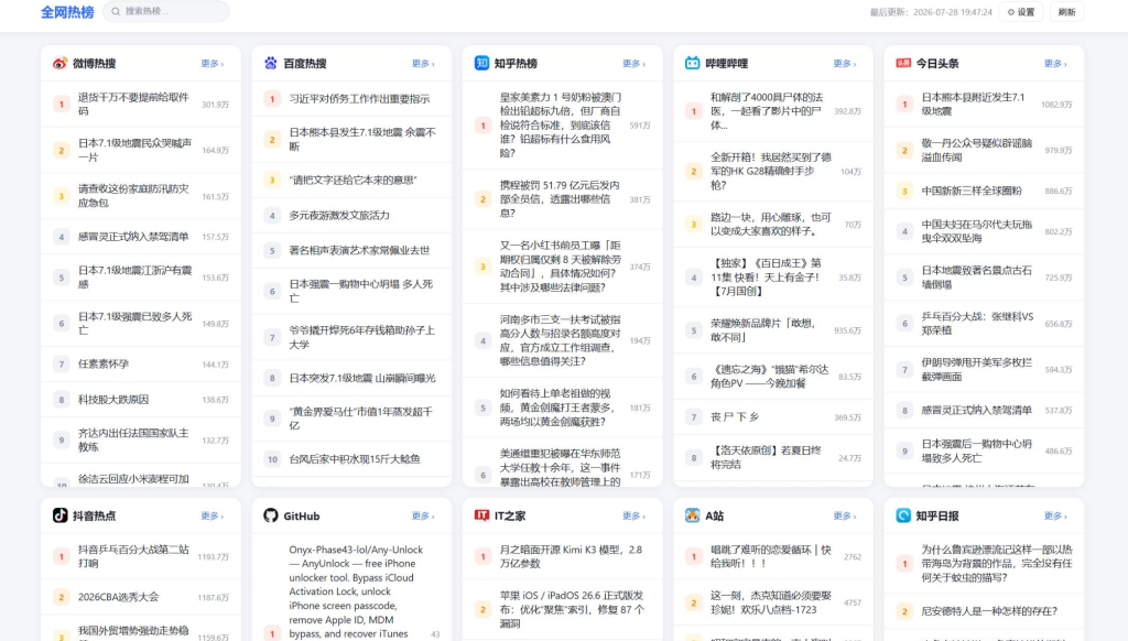 图片[1]-会员专属全网今日热榜源码-龙龙资源网・免费PHP网站源码模板,插件软件资源分享平台！